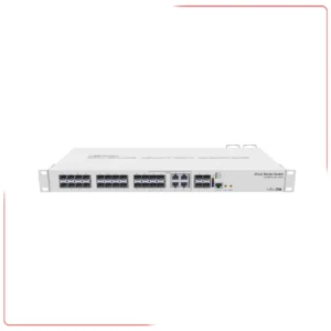 سوئیچ میکروتیک CRS328-4C-20S-4S+RM