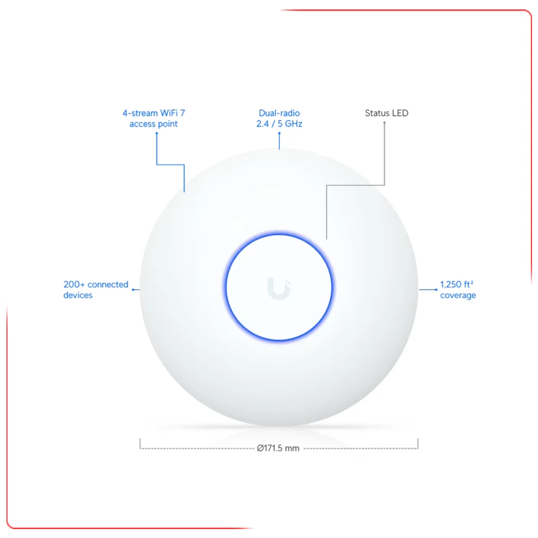 parsvira.com-accesspoint u7 lite unifi