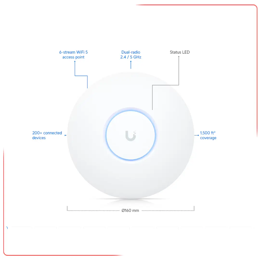 parsvira.com-nano hd ubiquiti.