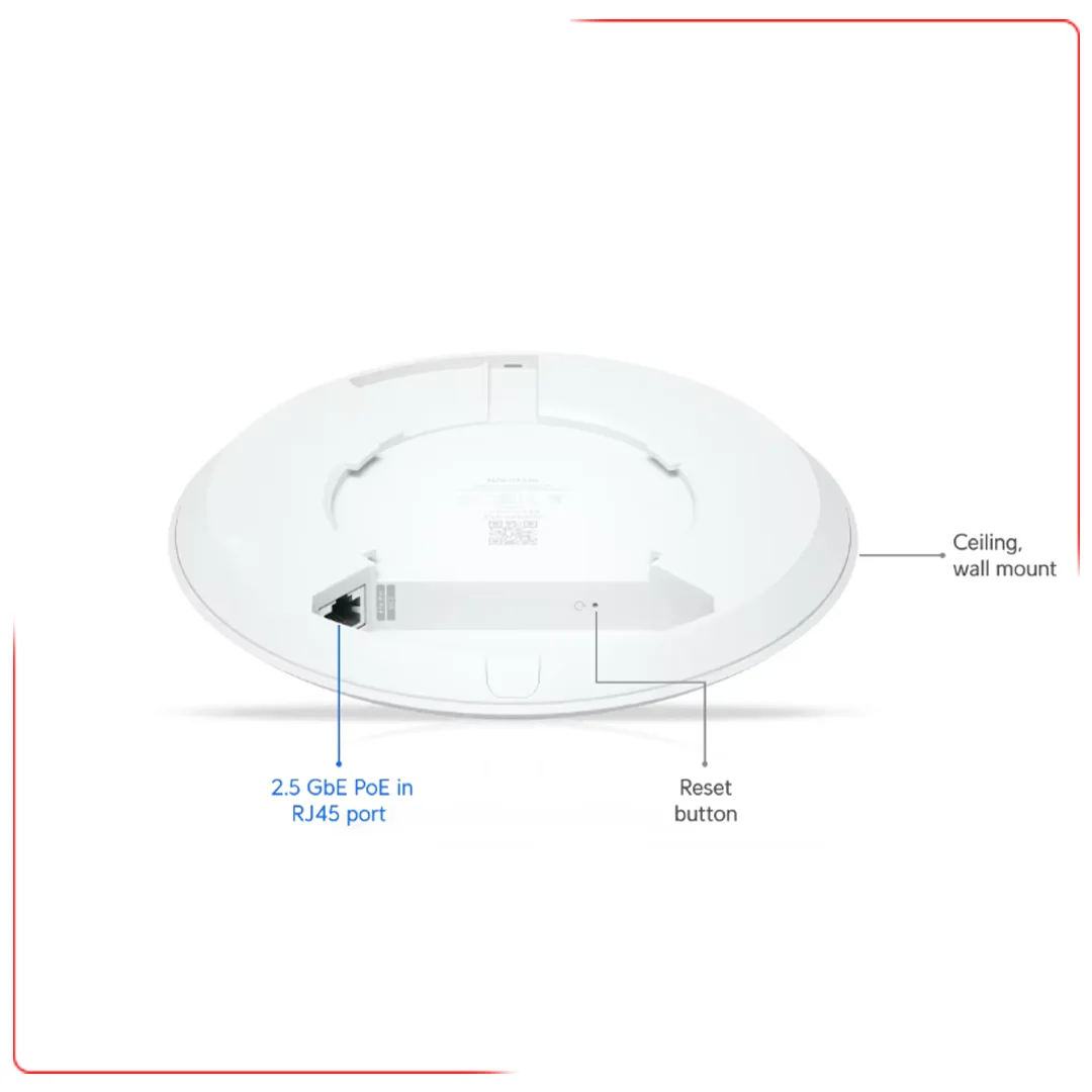 parsvira.com-unifi u7 lite