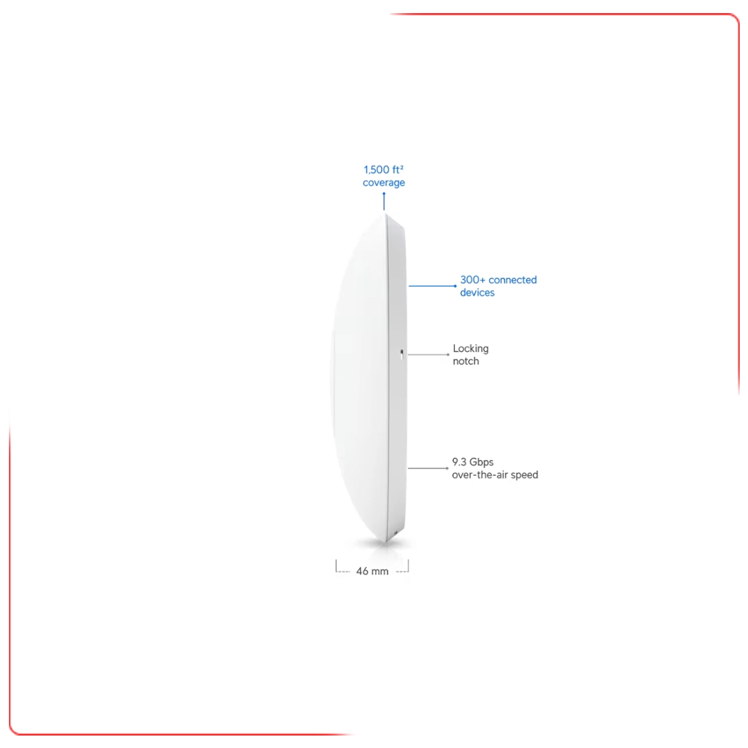 parsvira.com-unifi u7 pro.